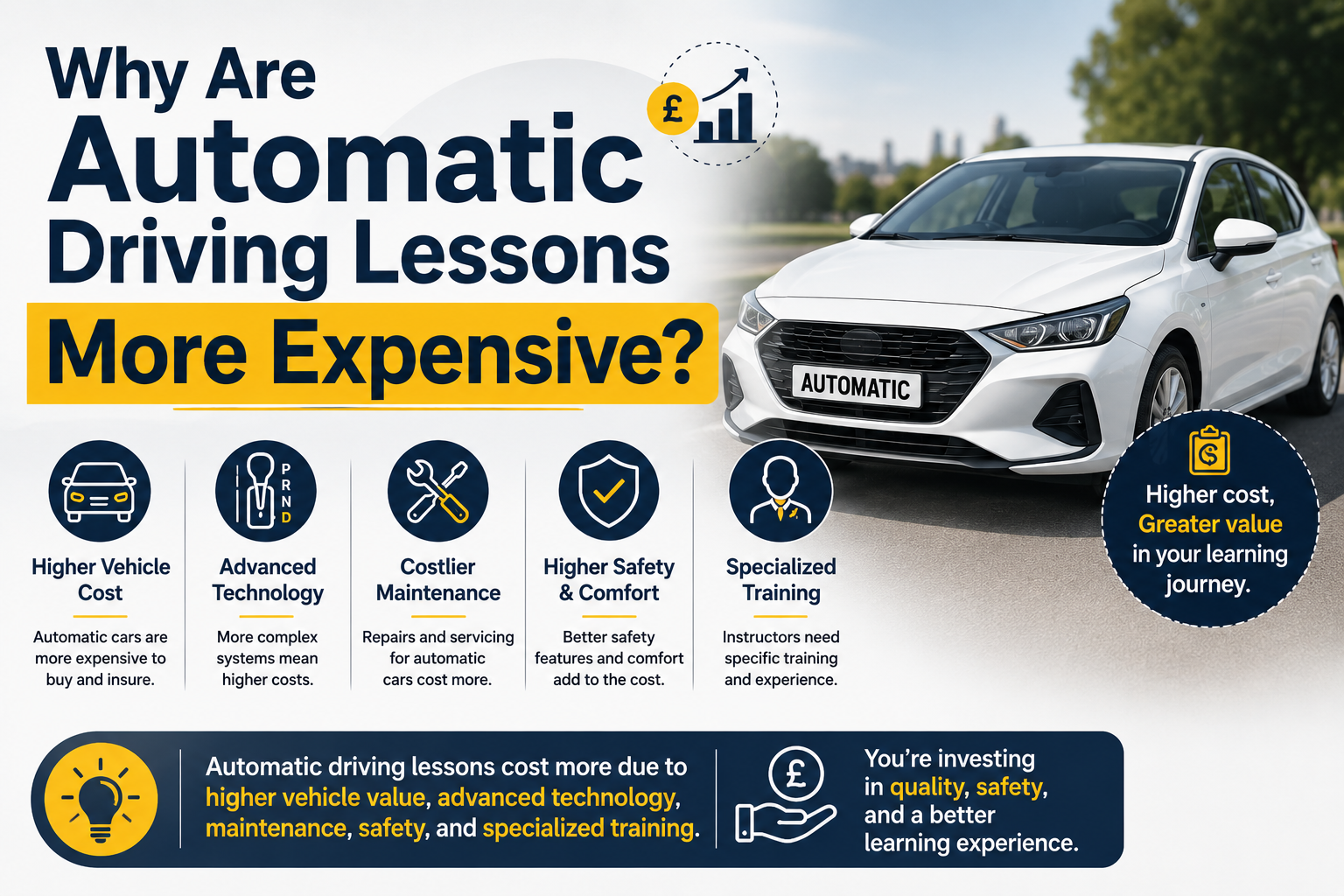 How much is a automatic driving lesson 1 Driving Schools Near Me